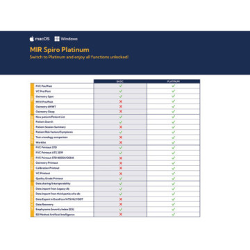 Spirometro Spirobank II Smart + Software