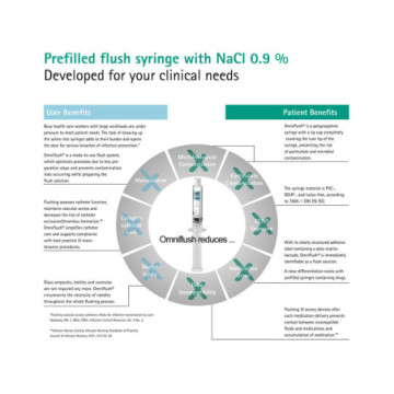 SIRINGA OMNIFLUSH B-BRAUN - 10 ml 100 pz