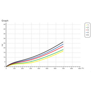 Banda latex-free 45 m x 14 cm x 0,40 mm - nera - 1 pz.