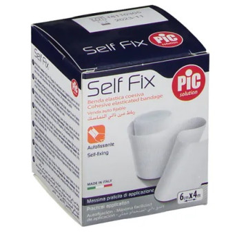 Pic Solution Self Fix Benda...