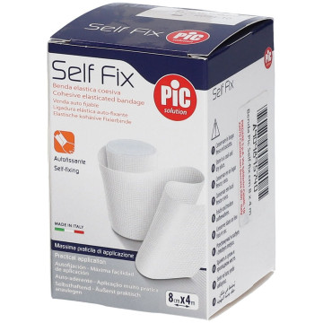 Pic Solution Self Fix Benda...