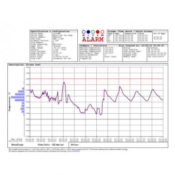 Data Logger XS mini T